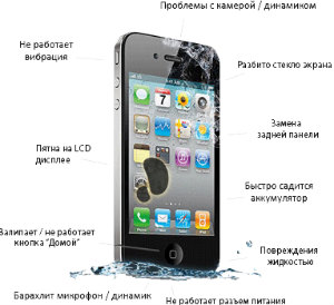 Ремонт Iphone 7, 8, 10